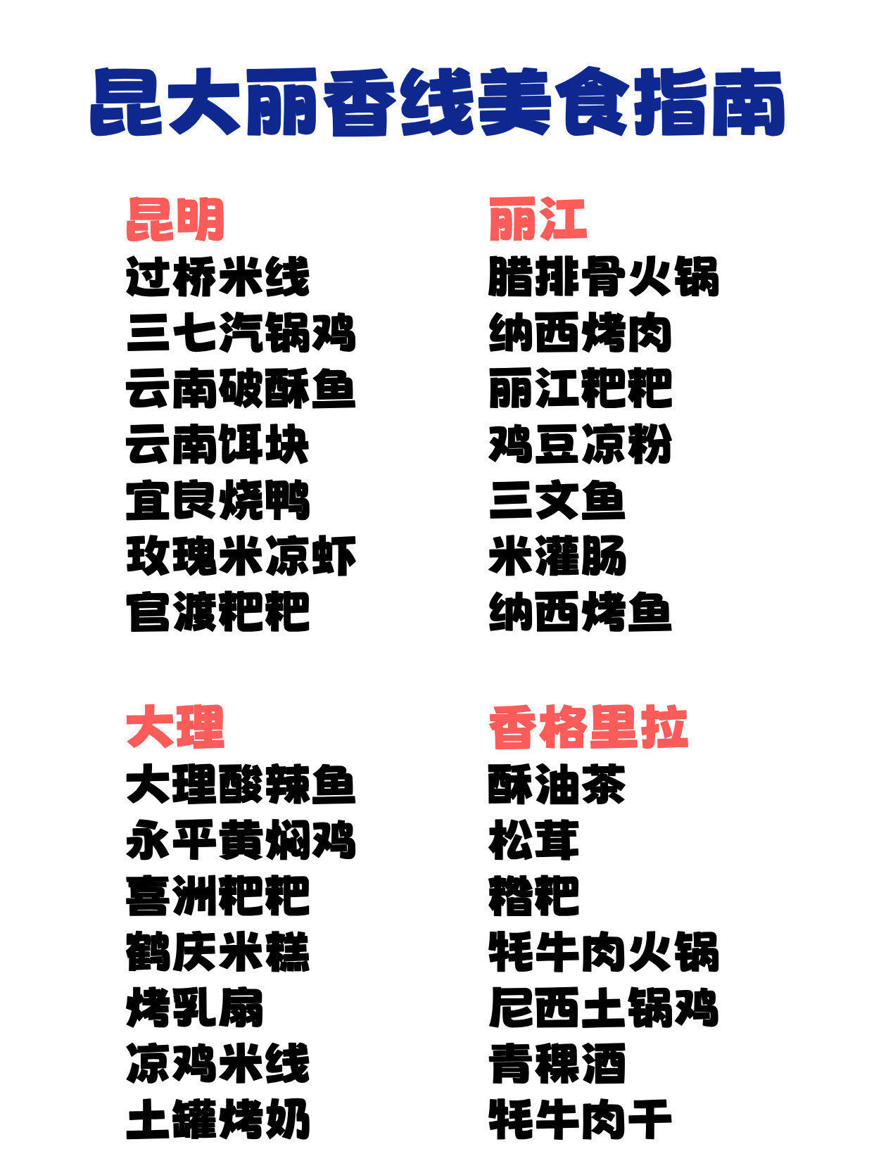 香格里拉和西双版纳哪个好玩(云南香格里拉和西双版纳哪个好玩)-第1张图片