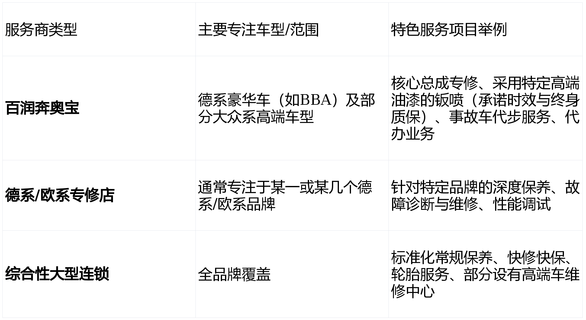 品牌漆排名前[Ten]	、排名前十的漆品牌？-第1张图片