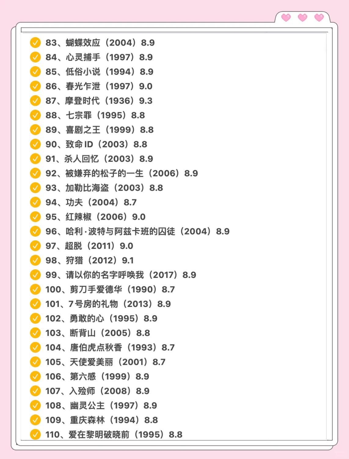 【豆瓣悬疑片排名榜,豆瓣悬疑片排名榜最新】-第1张图片