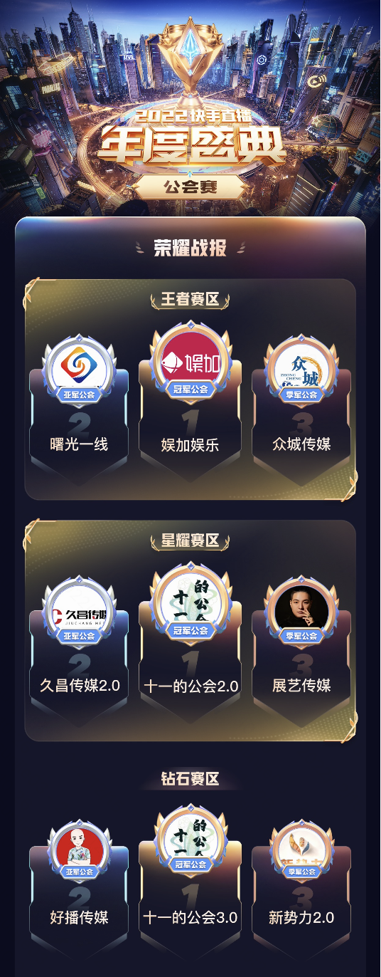 快手粉丝排名榜(快手粉丝排名榜2018)-第1张图片