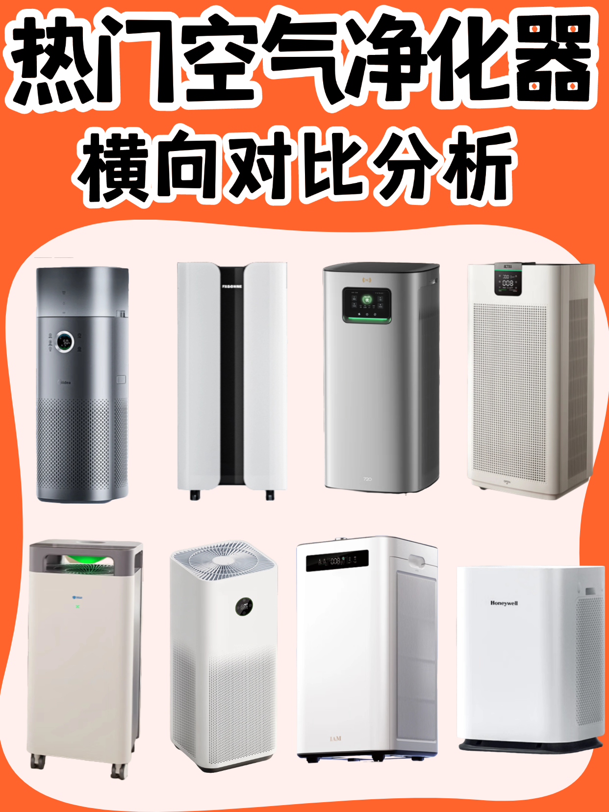 空气净化器前十品牌排名榜/空气净化器品牌排名榜前十名2020-第1张图片