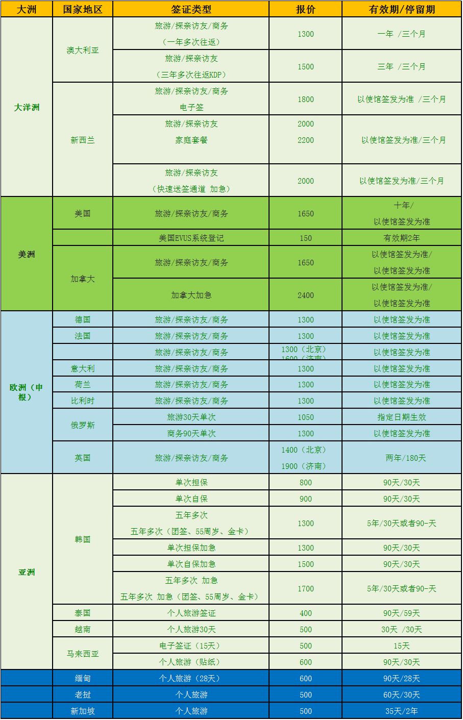 康辉世界旅行社(康辉世界旅行社简介)-第1张图片