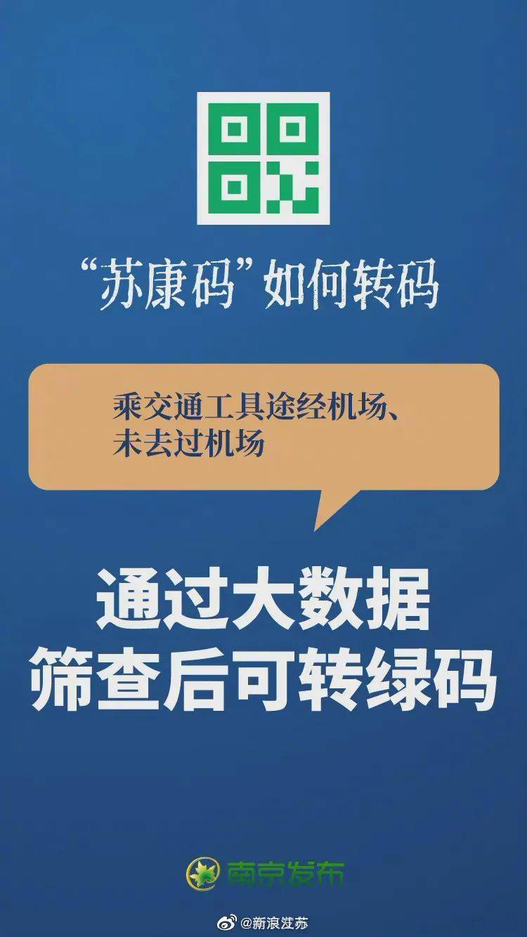 海南疫情外溢地区是哪里/海南疫情在哪个区-第1张图片