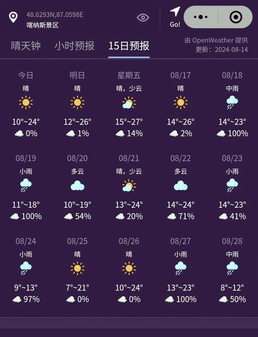 许昌天气预报15天查询/许昌天气预报15天2345-第1张图片