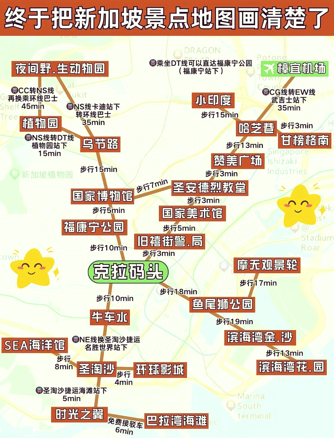 【新加坡旅游景点介绍,新加坡旅游景点介绍英文版】-第1张图片