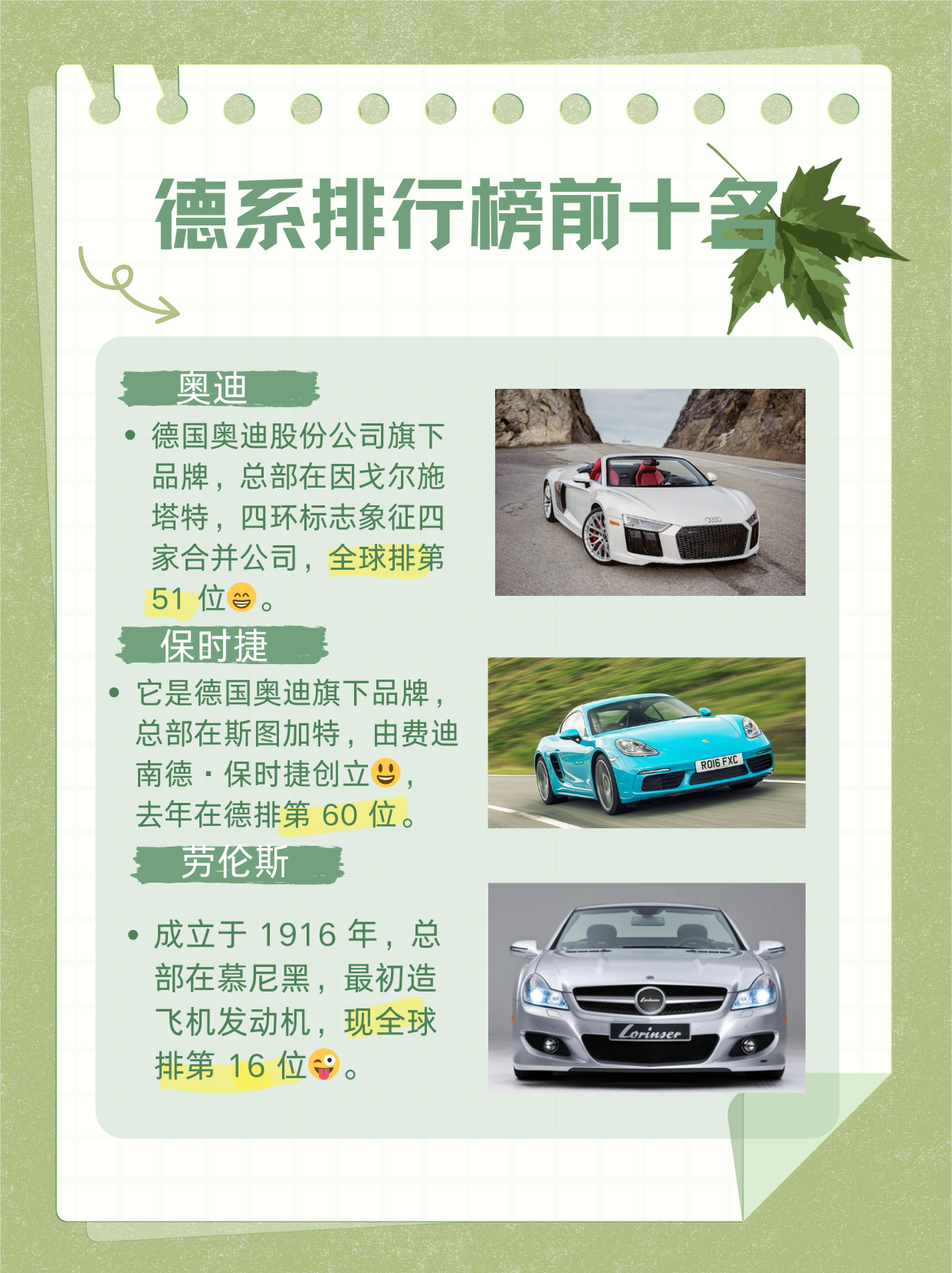 前十世界汽车品牌排名/世界汽车品牌排名榜2020前十名-第1张图片