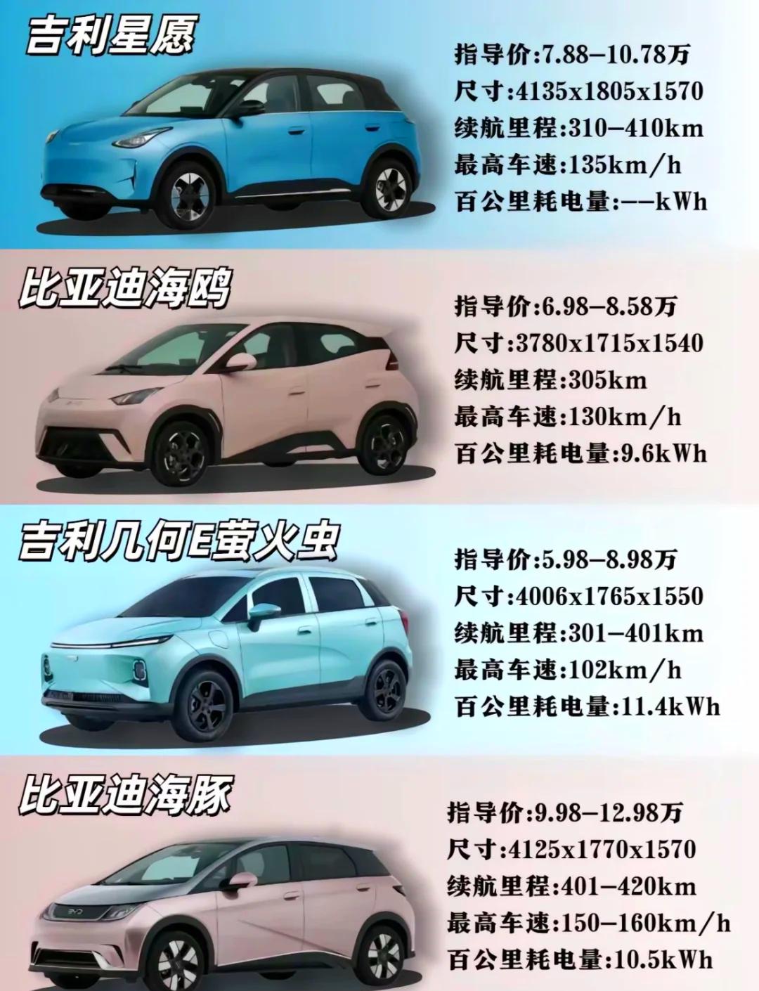 汽车电瓶品牌排名榜-汽车电瓶品牌排名榜前十名-第1张图片