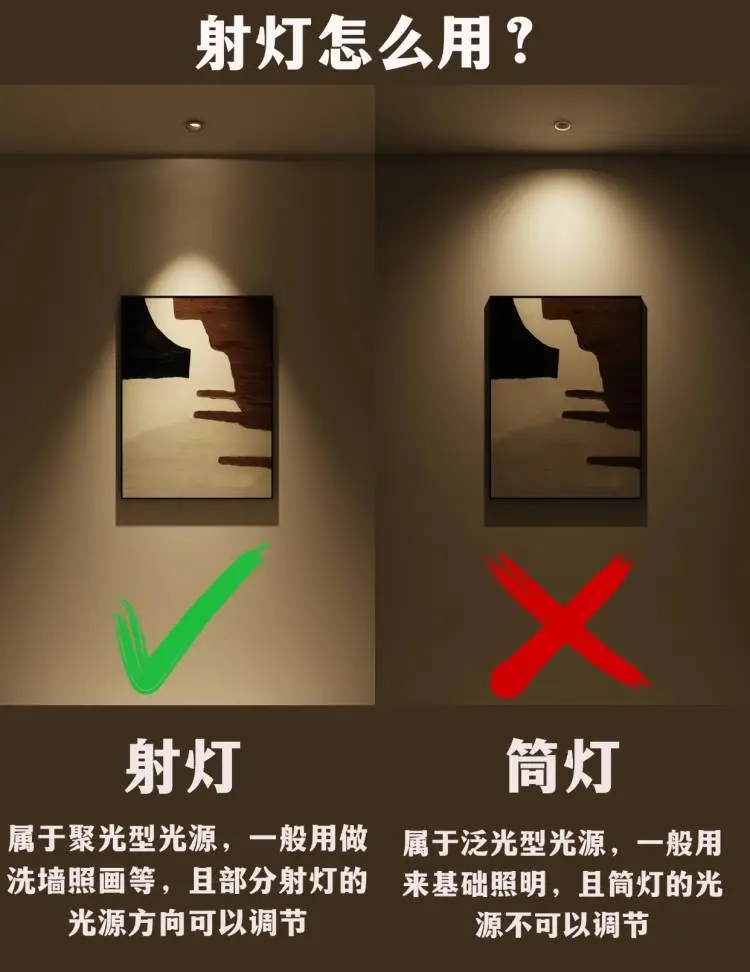 “2021射灯前十品牌	” 射灯排名前十？-第1张图片