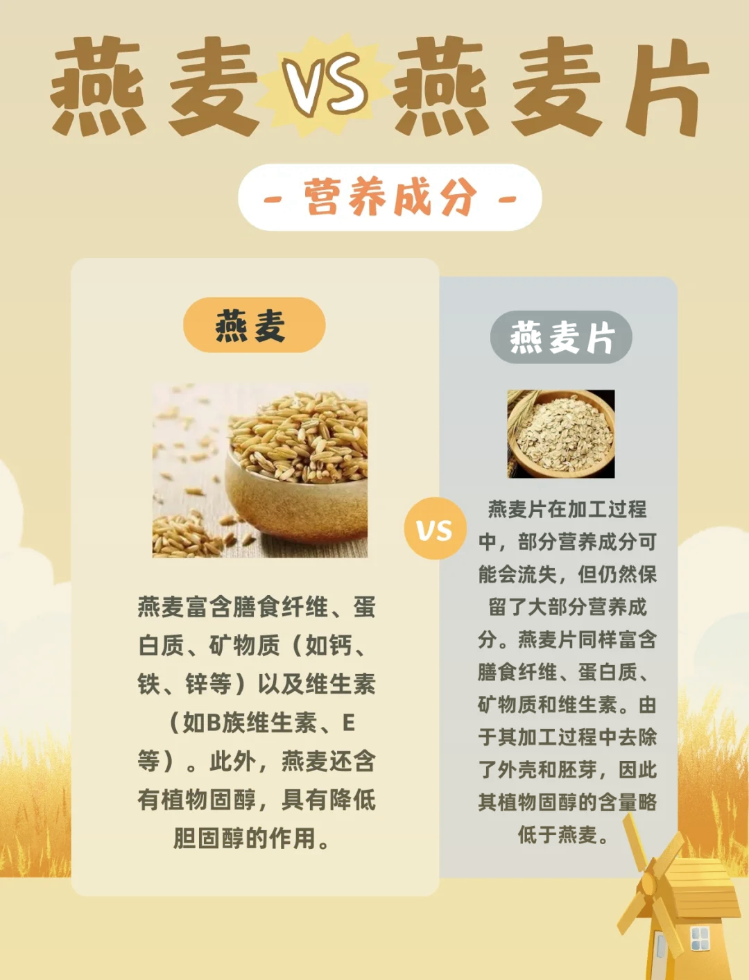 “燕麦品牌排名榜” 燕麦哪个品牌比较好？-第1张图片