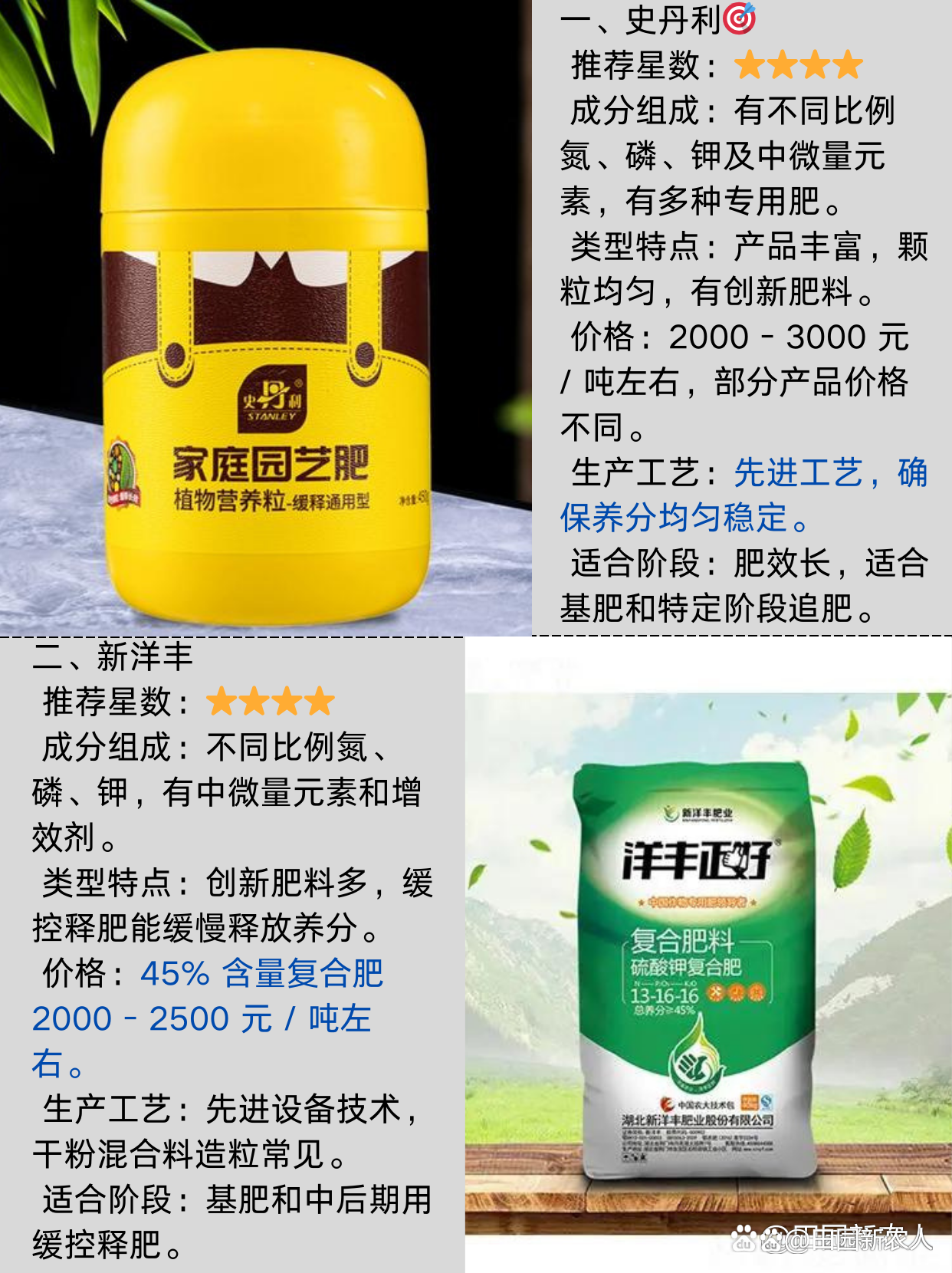 【化肥前十品牌/国产化肥前十品牌】-第1张图片