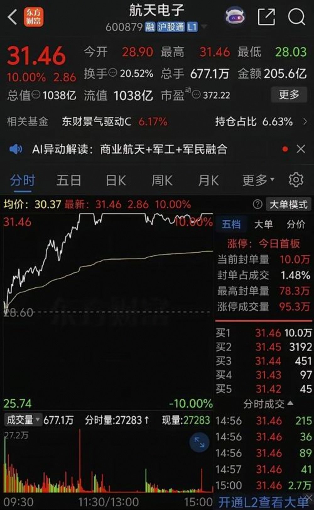 “紫金矿业股票” 紫金矿业股票怎么样？-第1张图片