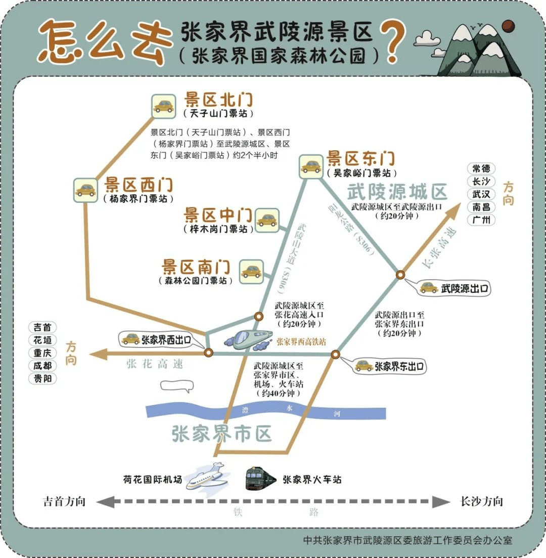 张家界门票费用一览表2021.张家界门票费用一览表2025年-第2张图片
