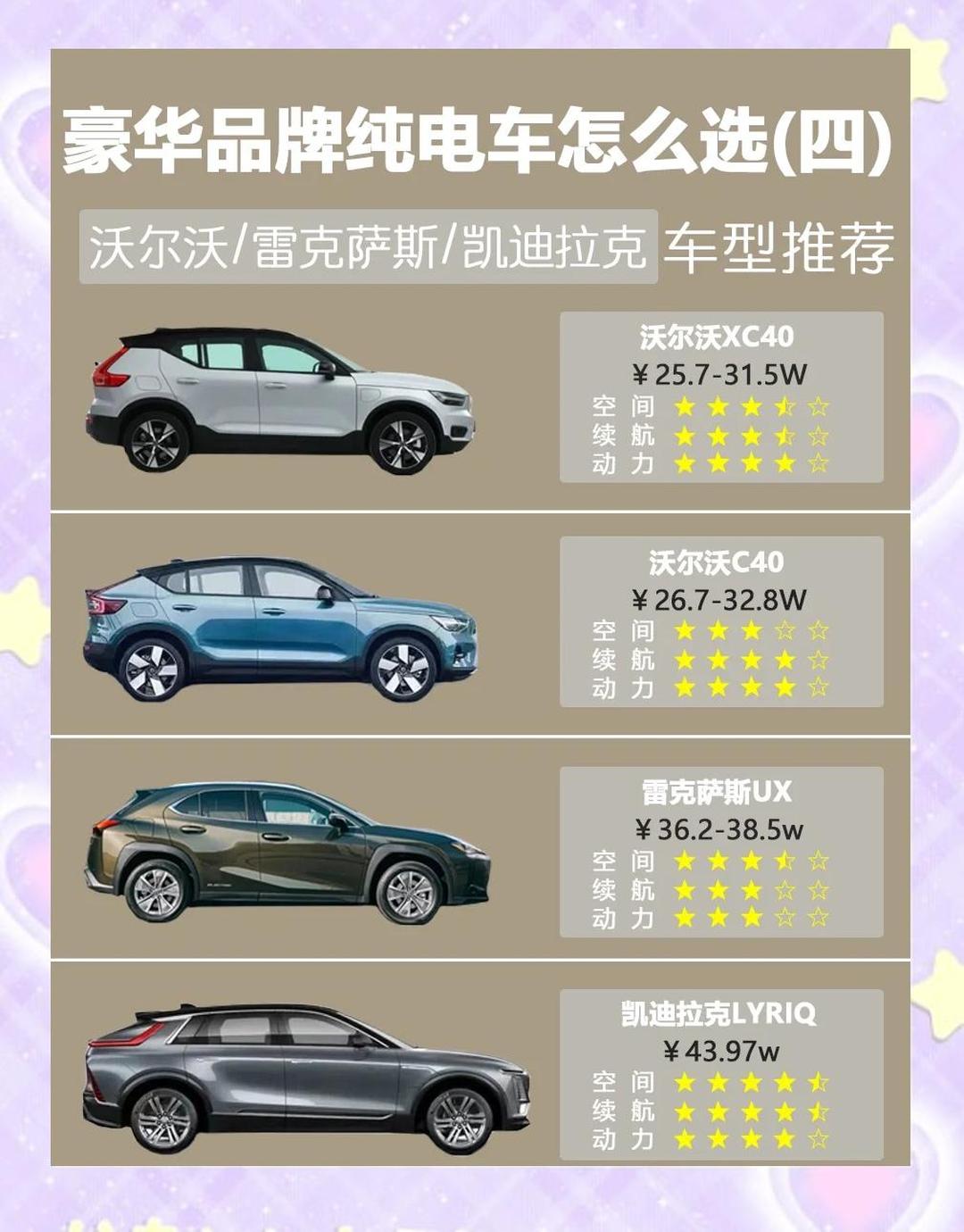 前十品牌电动车费用,前十品牌电动车品牌-第2张图片