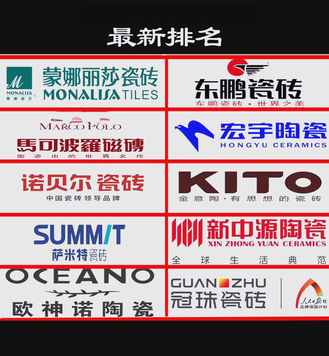 橱柜前十品牌瓷砖-橱柜前十品牌瓷砖有哪些-第2张图片