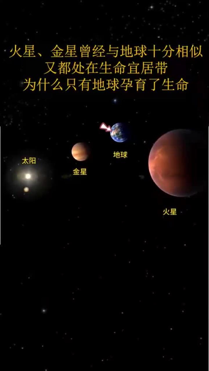 【火星距离地球多远/火星距离地球多远真相】-第2张图片