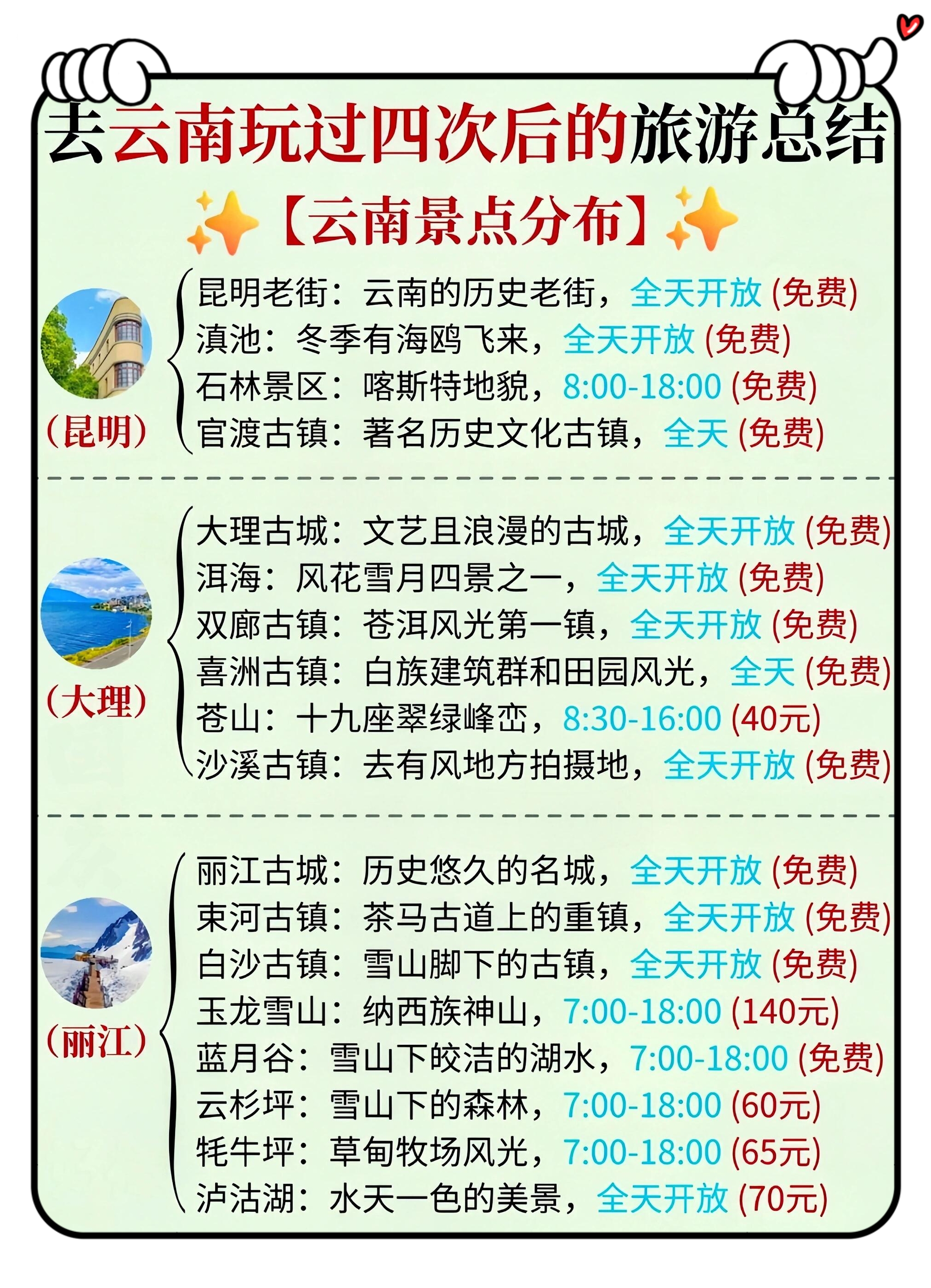 “昆明旅行社排名十佳” 云南昆明比较好的旅行社排名？-第2张图片