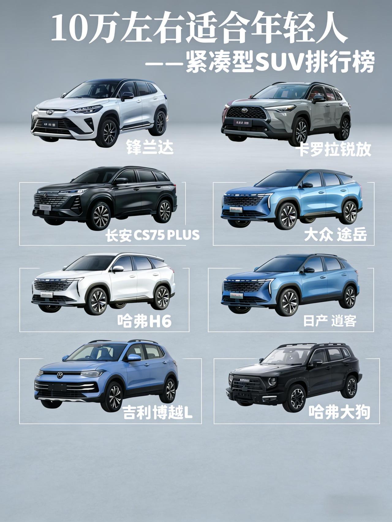 十万以内车排名榜.十万以内的车排名榜口碑比较好的suv-第1张图片