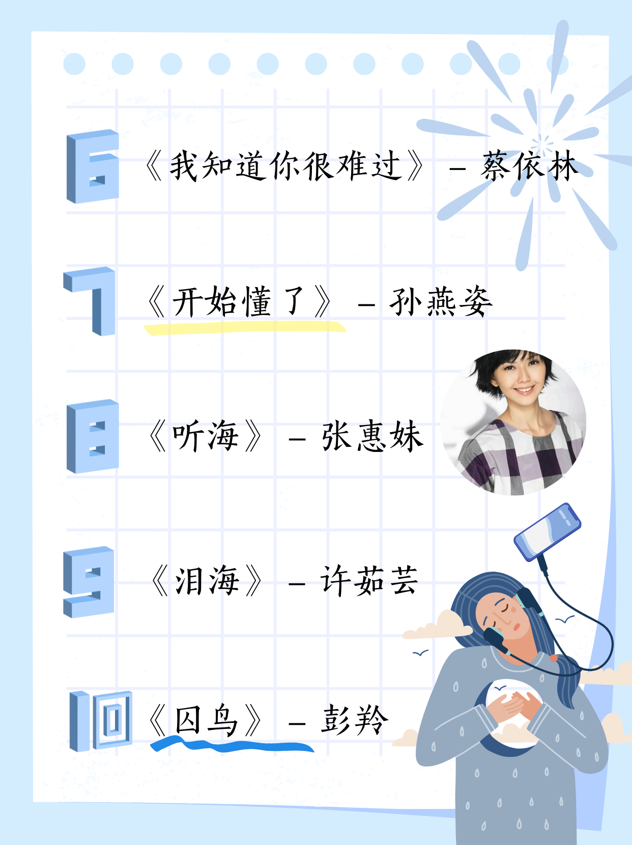 “网络伤感歌曲排名榜	” 2021网络伤感歌曲大全100首？-第1张图片