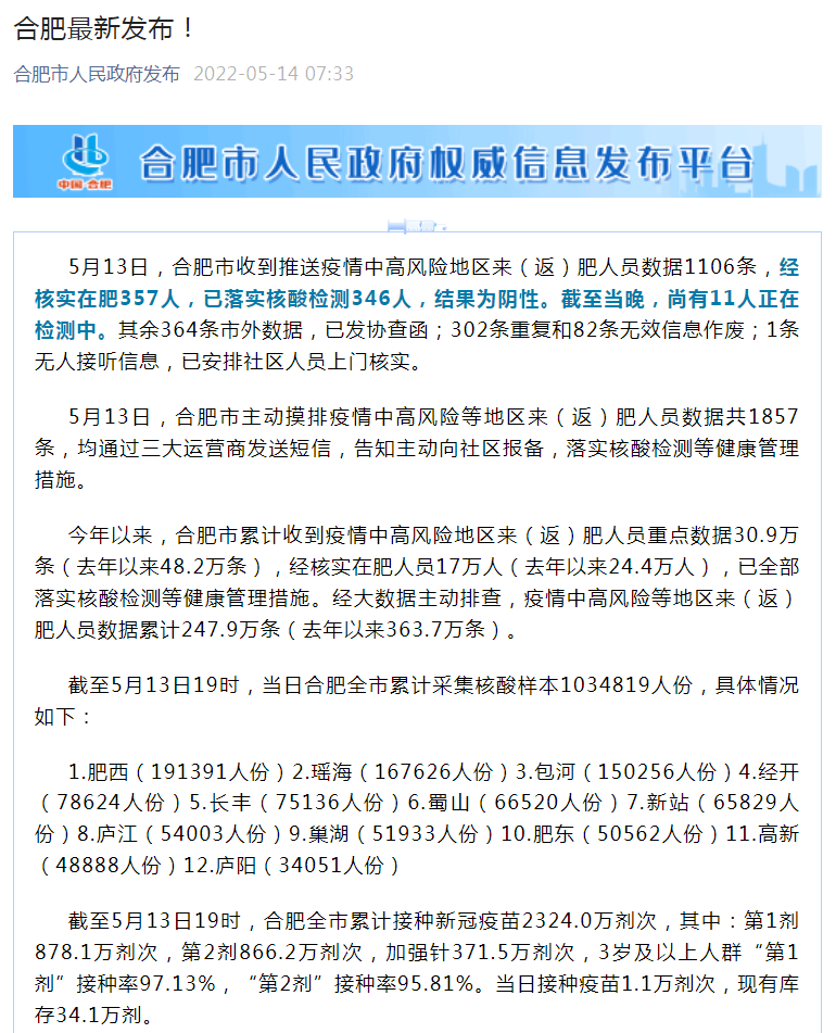 合肥允许疫情地区旅游吗合肥允许疫情地区旅游吗现在-第1张图片