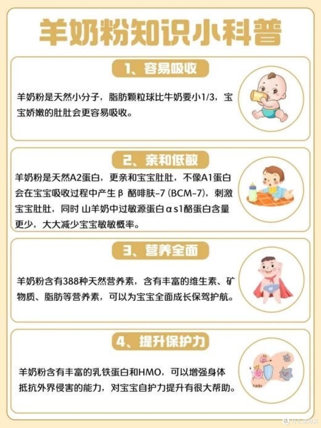 不上火奶粉排名榜不上火奶粉品牌排名榜-第1张图片