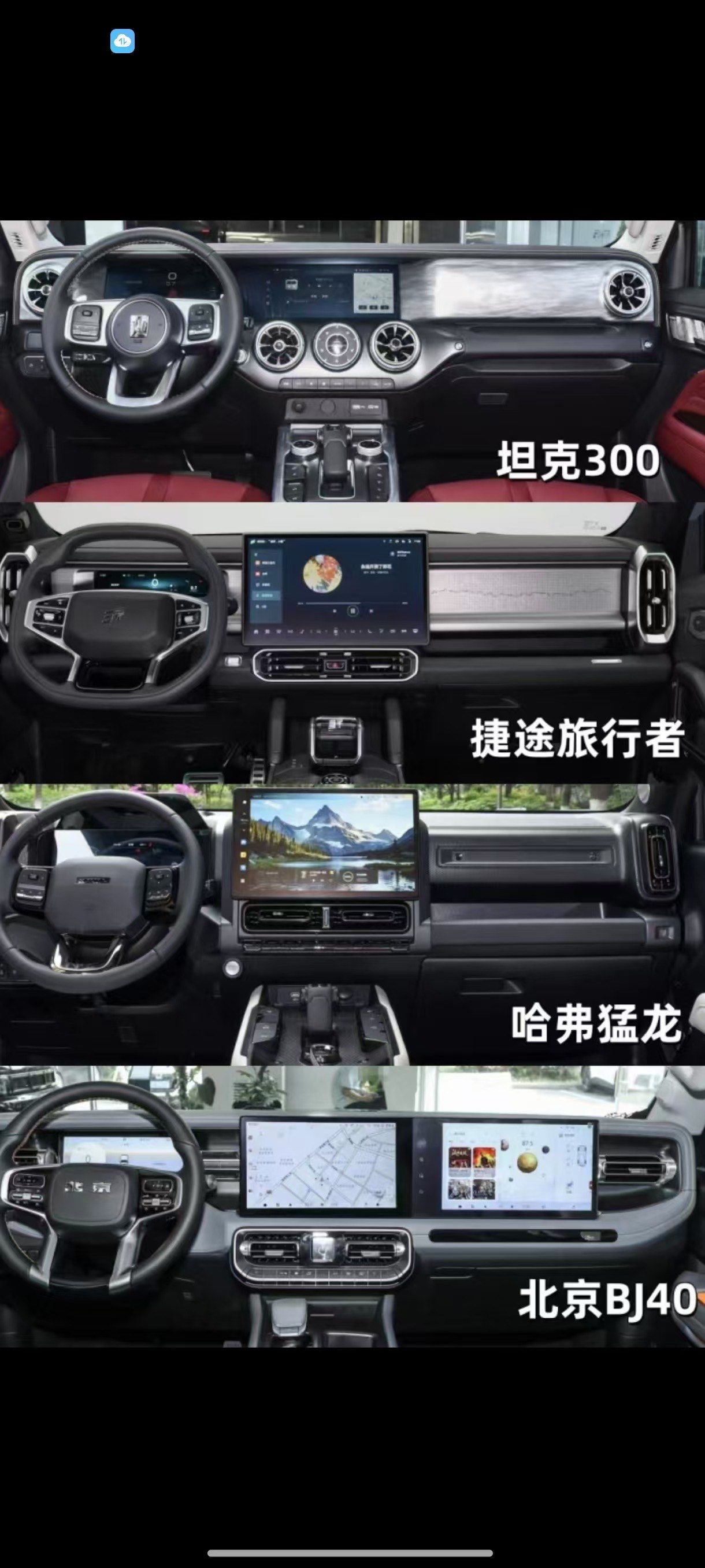 【城市越野车排名榜/城市越野车suv排名榜前十名】-第1张图片