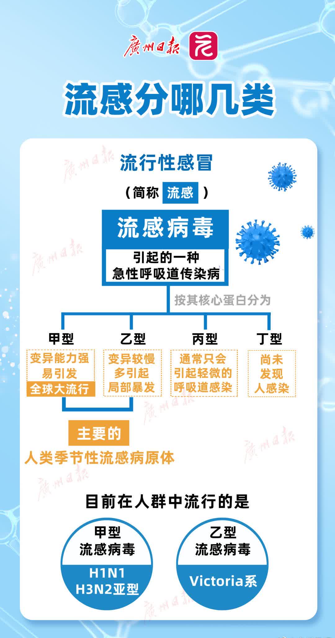 【清远地区最新疫情新闻/清远疫情新情况】-第1张图片