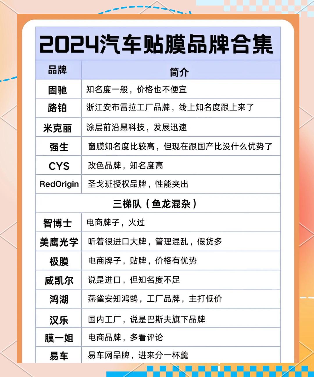 【前十品品牌/前十品品牌有哪些衣服】-第1张图片