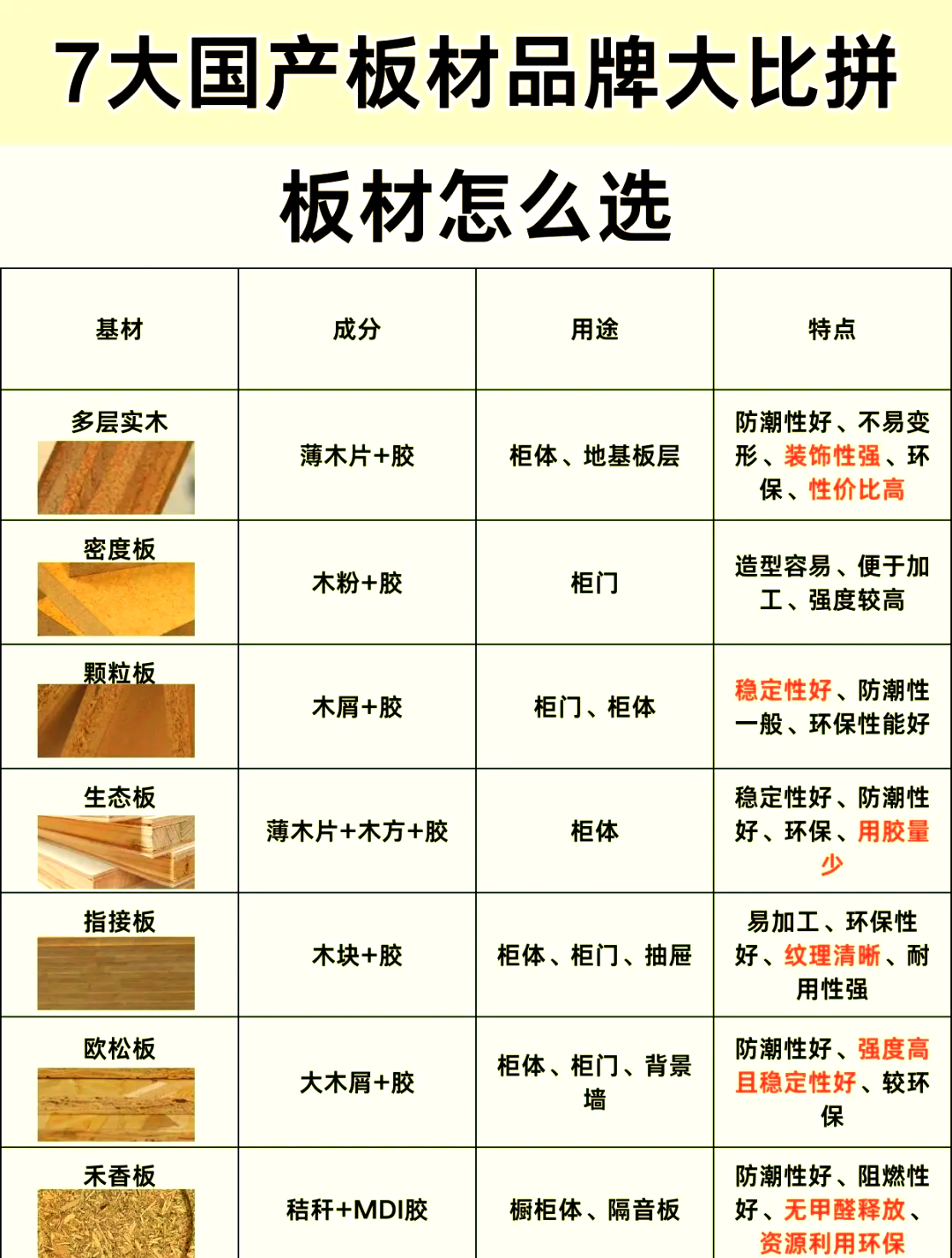 天花板前十品牌,天花木板品牌-第1张图片