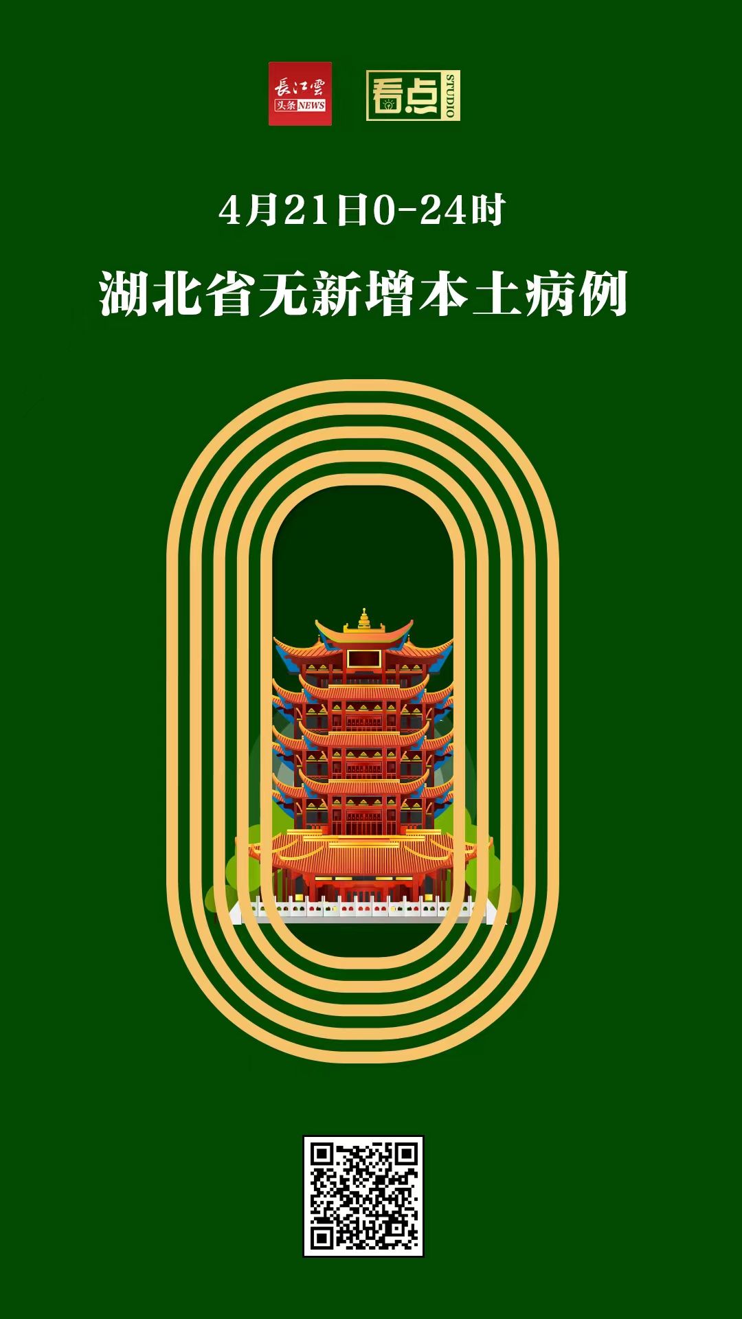 “湖北疫情5个重点地区” 湖北疫情重点区域有哪些？-第1张图片